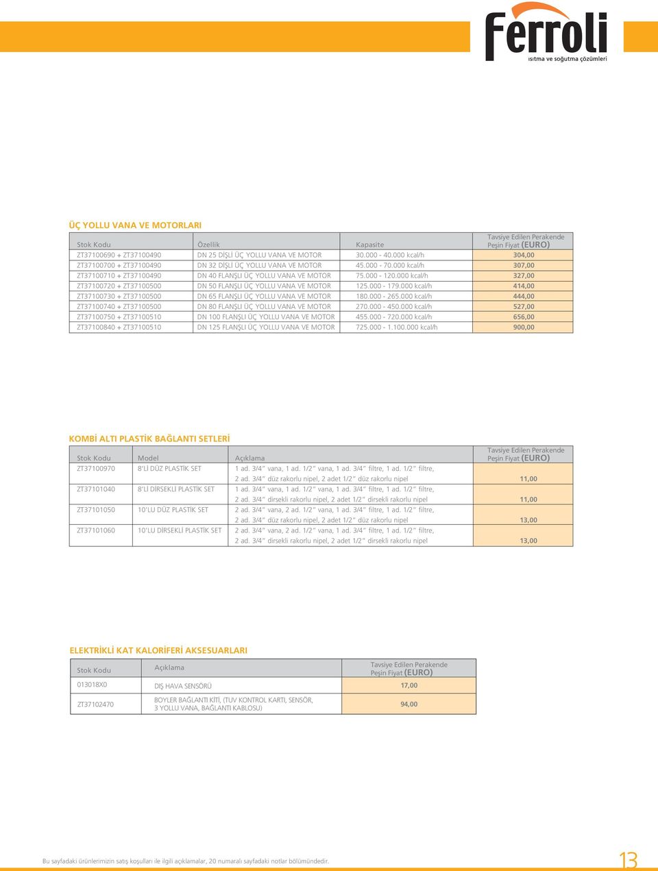 000 kcal/h 327,00 ZT37100720 + ZT37100500 DN 50 FLNŞLI ÜÇ YOLLU VN VE MOTOR 125.000-179.000 kcal/h 414,00 ZT37100730 + ZT37100500 DN 65 FLNŞLI ÜÇ YOLLU VN VE MOTOR 180.000-265.