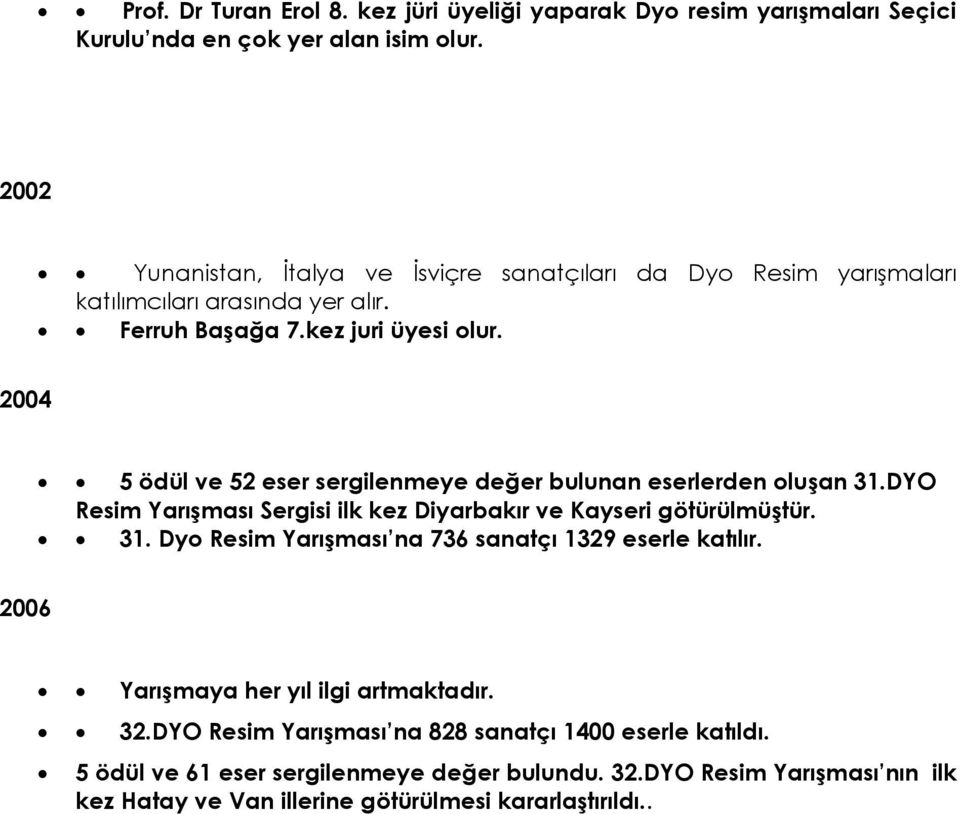 2004 5 ödül ve 52 eser sergilenmeye değer bulunan eserlerden oluşan 31.DYO Resim Yarışması Sergisi ilk kez Diyarbakır ve Kayseri götürülmüştür. 31. Dyo Resim Yarışması na 736 sanatçı 1329 eserle katılır.