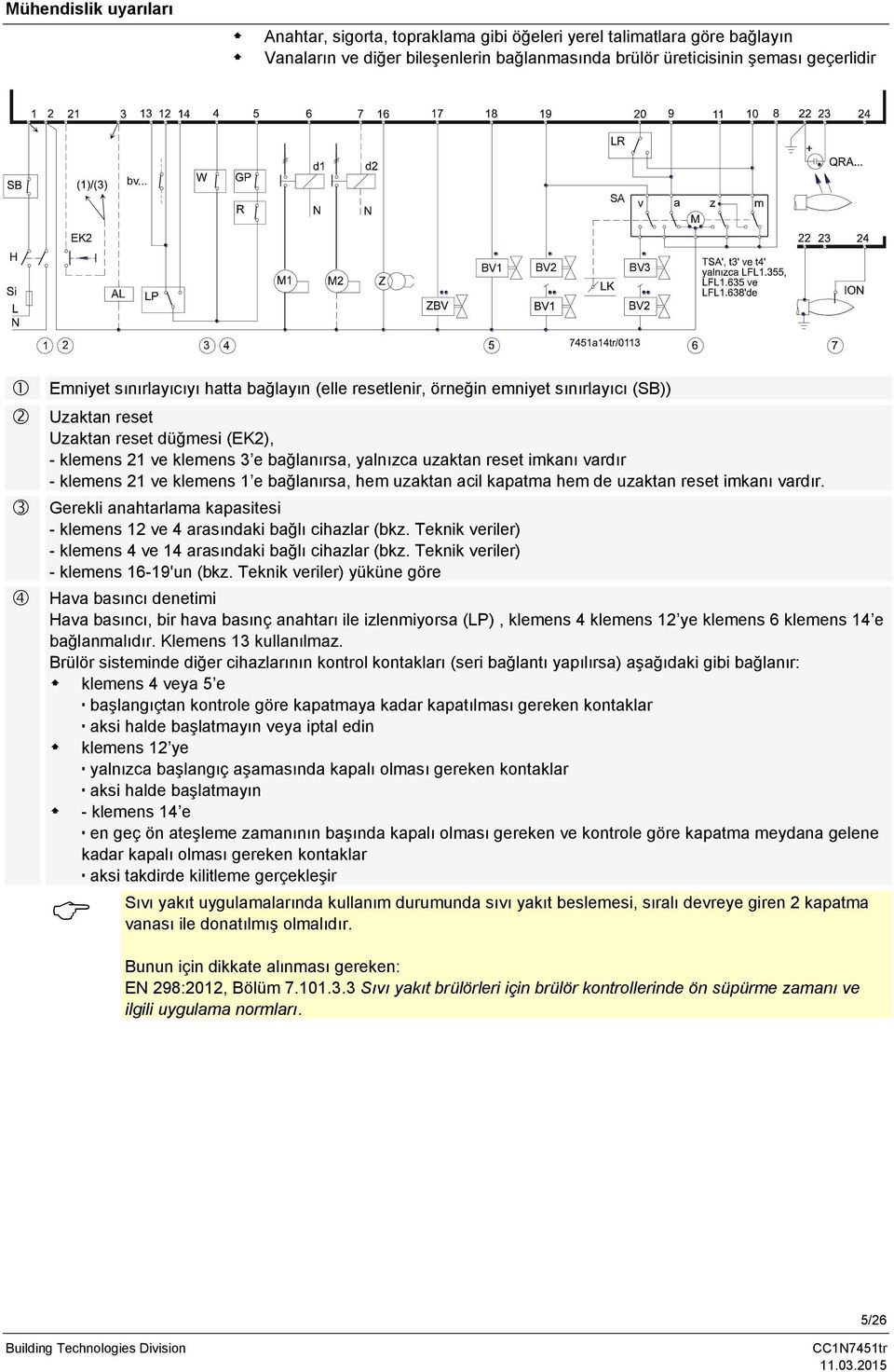 uzaktan reset imkanı vardır - klemens 21 ve klemens 1 e bağlanırsa, hem uzaktan acil kapatma hem de uzaktan reset imkanı vardır.