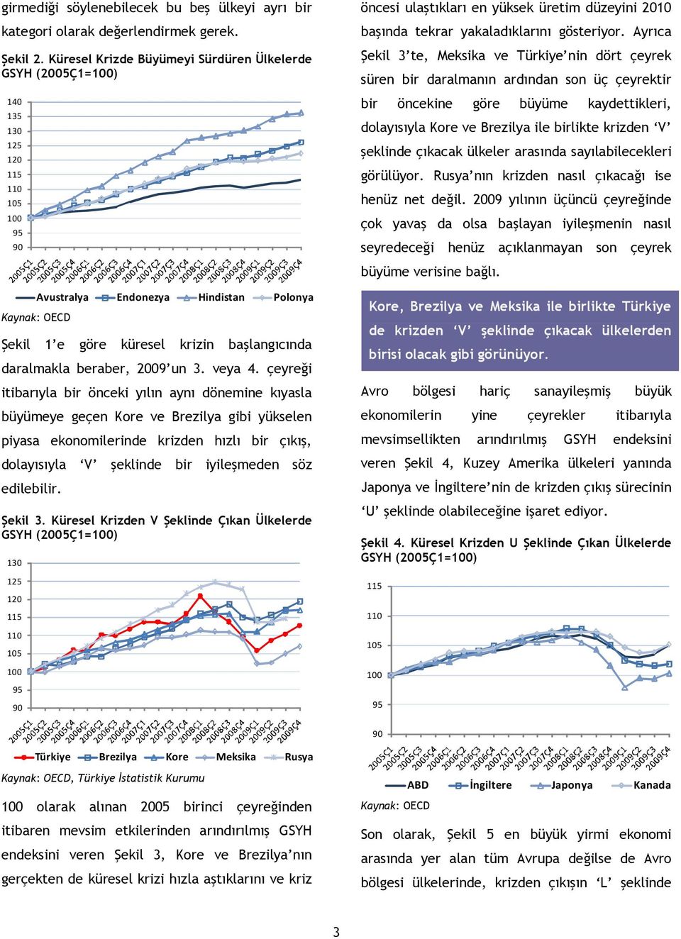 çeyreği itibarıyla bir önceki yılın aynı dönemine kıyasla büyümeye geçen Kore ve Brezilya gibi yükselen piyasa ekonomilerinde krizden hızlı bir çıkış, dolayısıyla V şeklinde bir iyileşmeden söz