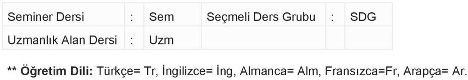 Öğretim Dili: Türkçe= Tr,