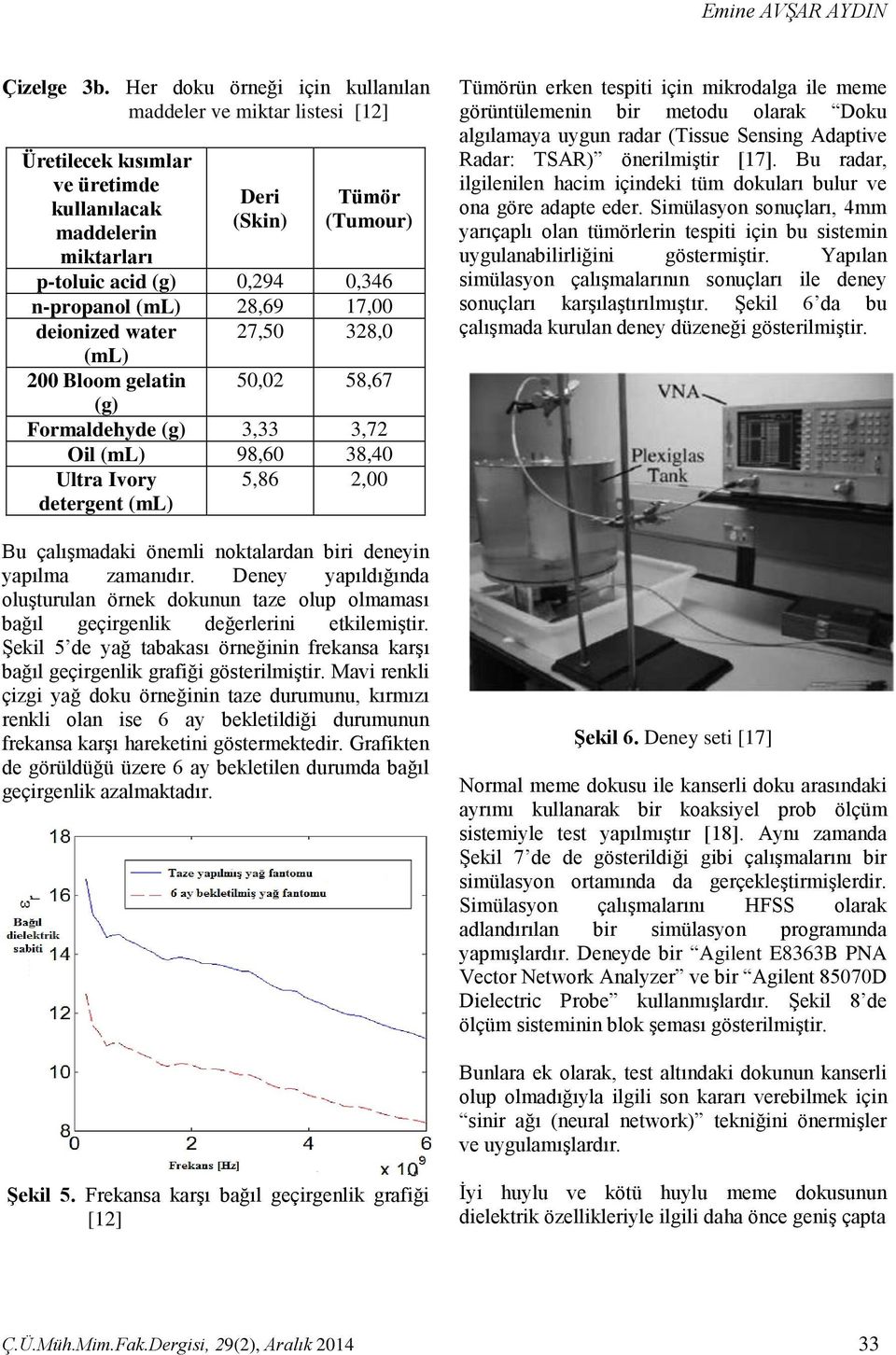 (ml) 28,69 17,00 deionized water 27,50 328,0 (ml) 200 Bloom gelatin 50,02 58,67 (g) Formaldehyde (g) 3,33 3,72 Oil (ml) 98,60 38,40 Ultra Ivory detergent (ml) 5,86 2,00 Bu çalışmadaki önemli