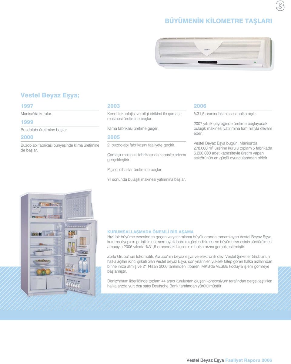 Çamafl r makinesi fabrikas nda kapasite art r m gerçeklefltirir. Piflirici cihazlar üretimine bafllar. Y l sonunda bulafl k makinesi yat r m na bafllar. 2006 %31,5 oran ndaki hissesi halka aç l r.