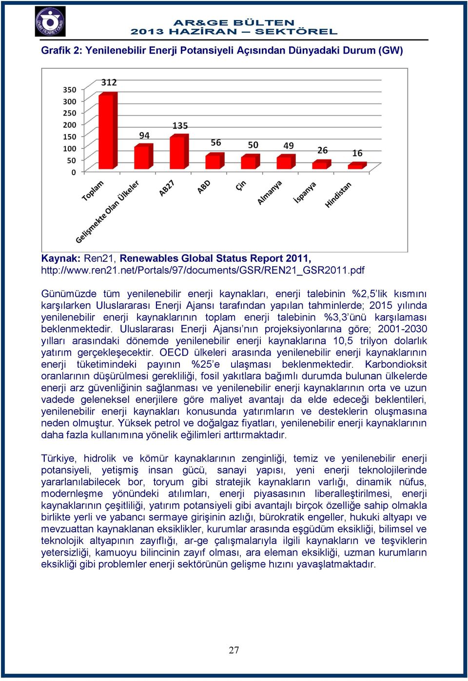 kaynaklarının toplam enerji talebinin %3,3 ünü karşılaması beklenmektedir.