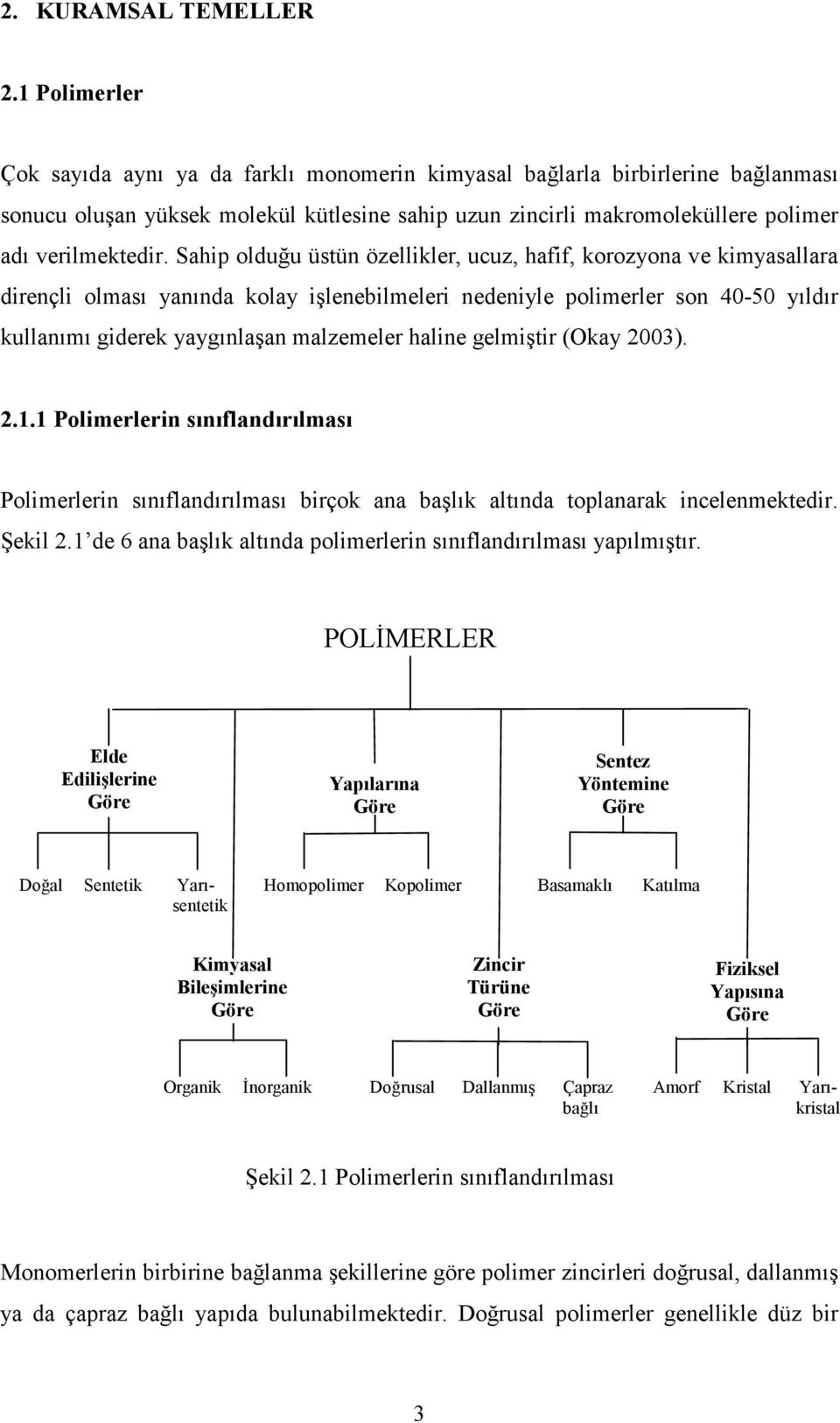 Sahip olduğu üstün özellikler, ucuz, hafif, korozyona ve kimyasallara dirençli olması yanında kolay işlenebilmeleri nedeniyle polimerler son 40-50 yıldır kullanımı giderek yaygınlaşan malzemeler