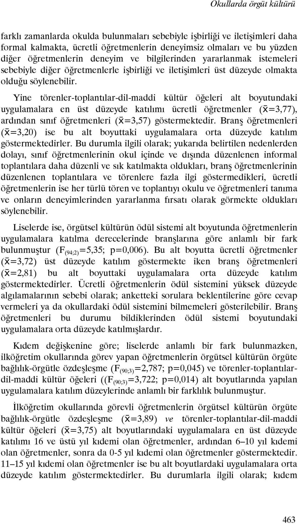 Yine törenler-toplantılar-dil-maddi kültür öğeleri alt boyutundaki uygulamalara en üst düzeyde katılımı ücretli öğretmenler ( =3,77), ardından sınıf öğretmenleri ( =3,57) göstermektedir.