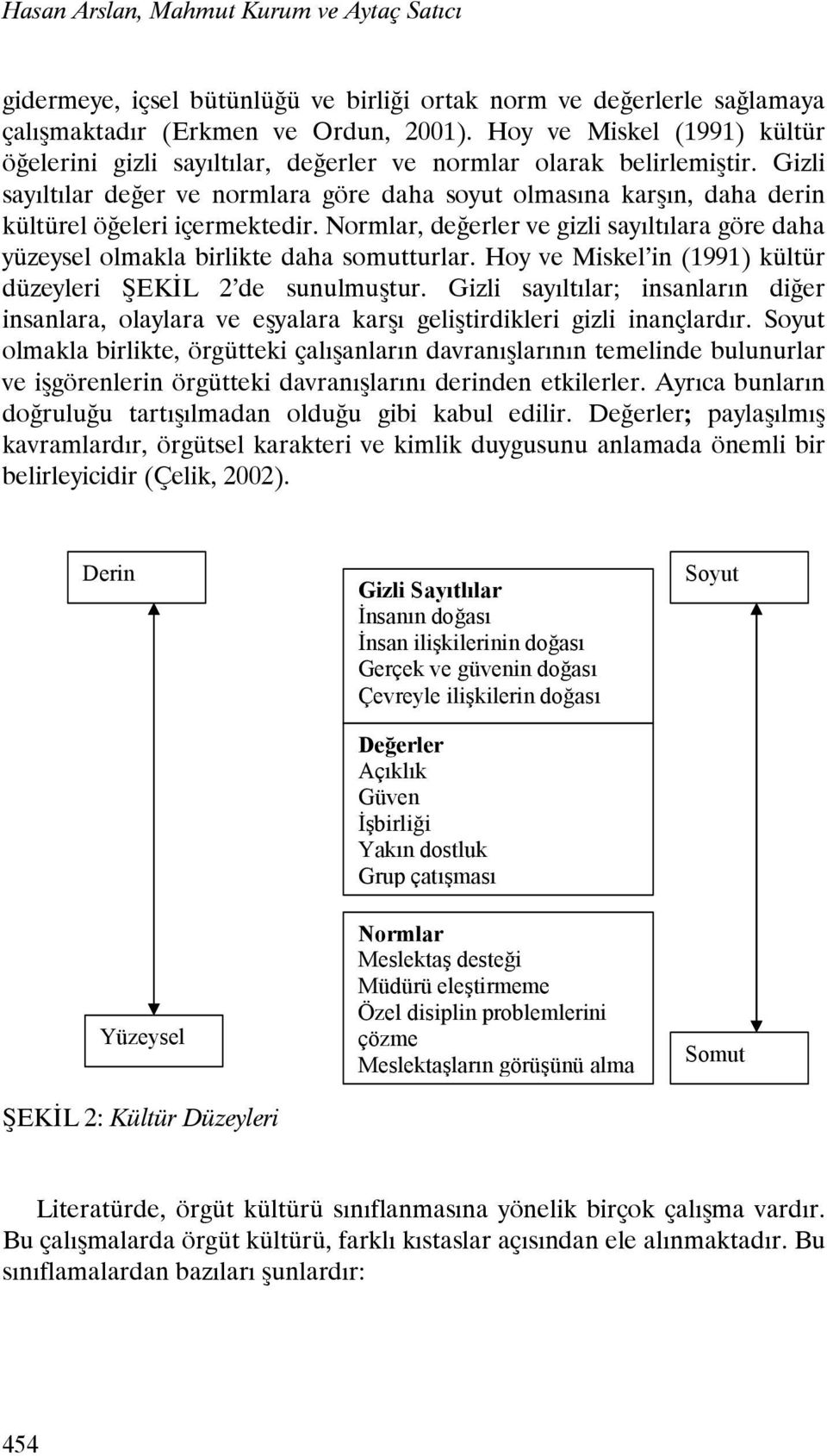 Gizli sayıltılar değer ve normlara göre daha soyut olmasına karşın, daha derin kültürel öğeleri içermektedir.