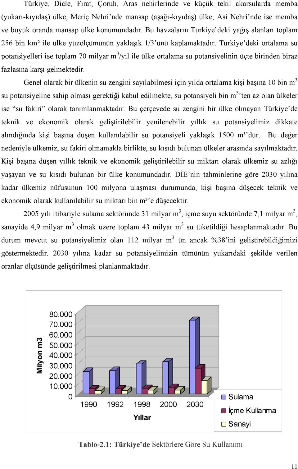 Türkiye deki ortalama su potansiyelleri ise toplam 70 milyar m 3 /yıl ile ülke ortalama su potansiyelinin üçte birinden biraz fazlasına karşı gelmektedir.