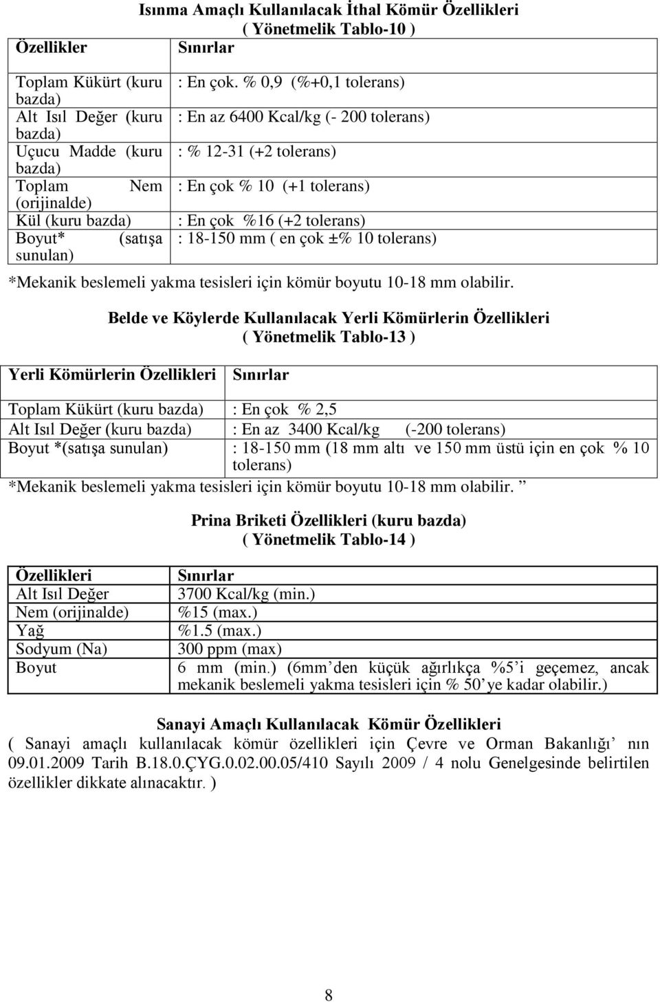 % 0,9 (%+0,1 tolerans) : En az 6400 Kcal/kg (- 200 tolerans) : % 12-31 (+2 tolerans) : En çok % 10 (+1 tolerans) : En çok %16 (+2 tolerans) : 18-150 mm ( en çok ±% 10 tolerans) *Mekanik beslemeli