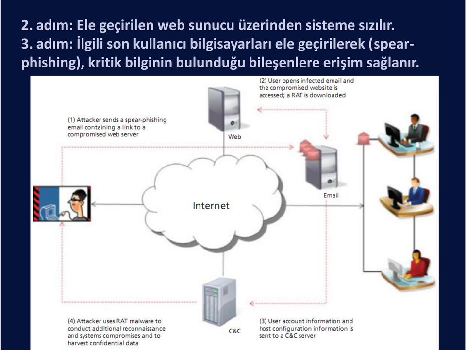 adım: İlgili son kullanıcı bilgisayarları ele