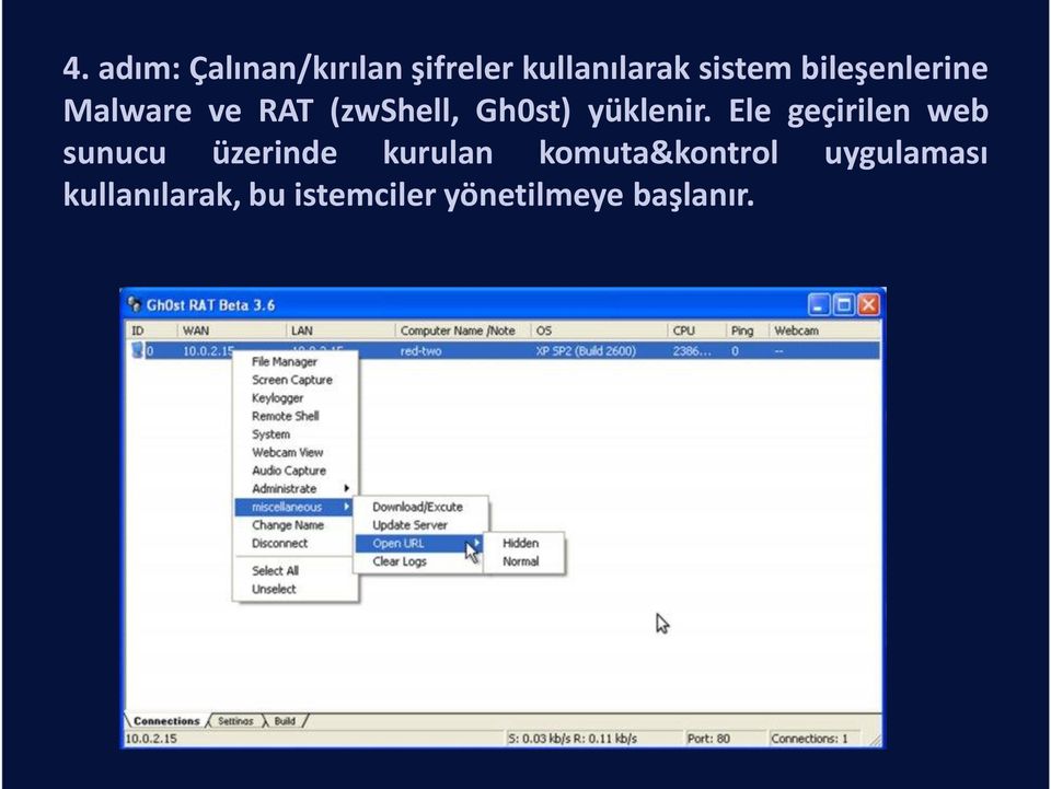 Ele geçirilen web sunucu üzerinde kurulan komuta&kontrol