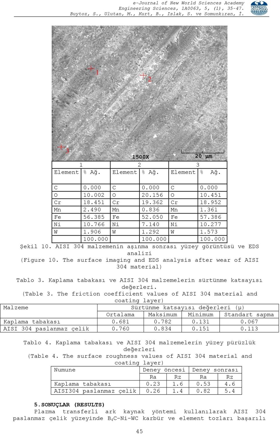 The surface imaging and EDS analysis after wear of AISI 304 material) Tablo 3. Kaplama tabakası ve AISI 304 malzemelerin sürtünme katsayısı değerleri. (Table 3.