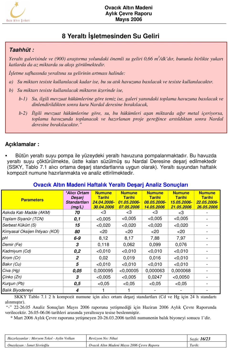 b) Su miktarı tesiste kullanılacak miktarın üzerinde ise, b-1) Su, ilgili mevzuat hükümlerine göre temiz ise, galeri yanındaki toplama havuzuna basılacak ve dinlendirildikten sonra kuru Nardal