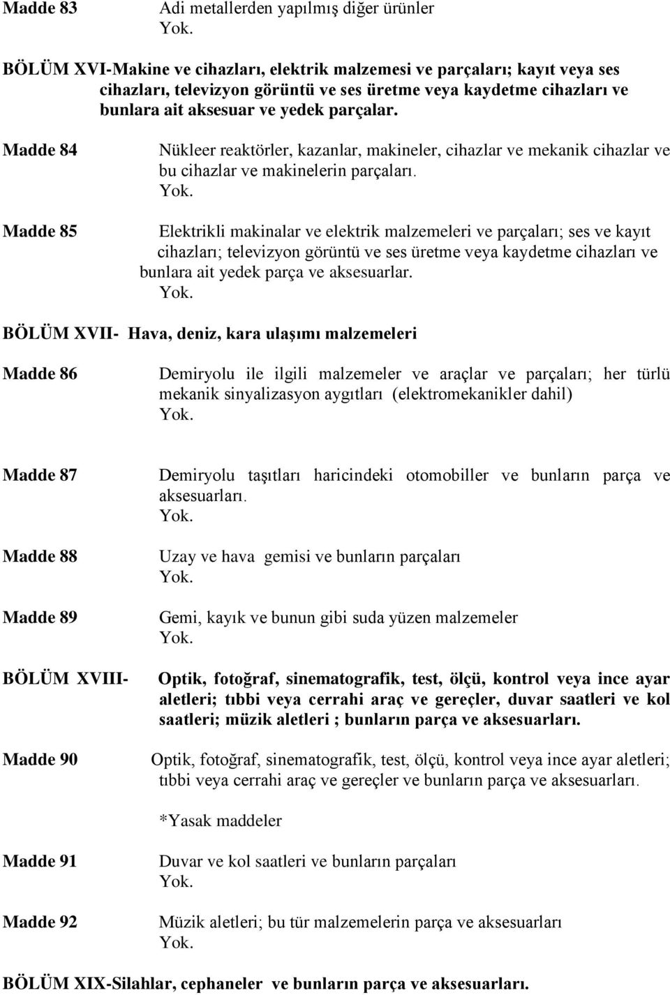 Elektrikli makinalar ve elektrik malzemeleri ve parçaları; ses ve kayıt cihazları; televizyon görüntü ve ses üretme veya kaydetme cihazları ve bunlara ait yedek parça ve aksesuarlar.