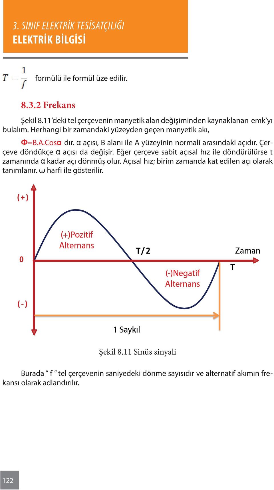 Çerçeve döndükçe α açısı da değişir. Eğer çerçeve sabit açısal hız ile döndürülürse t zamanında α kadar açı dönmüş olur.