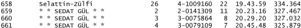 16 327.467 660 * * SEDAT GÜL * * 3 3-0075864 8 20.29.