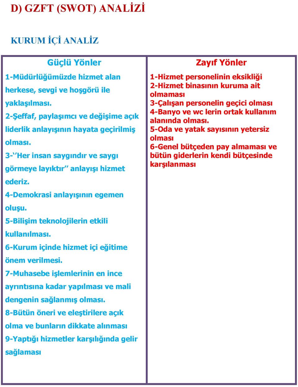 5-Bilişim teknolojilerin etkili kullanılması. 6-Kurum içinde hizmet içi eğitime önem verilmesi. 7-Muhasebe işlemlerinin en ince ayrıntısına kadar yapılması ve mali dengenin sağlanmış olması.