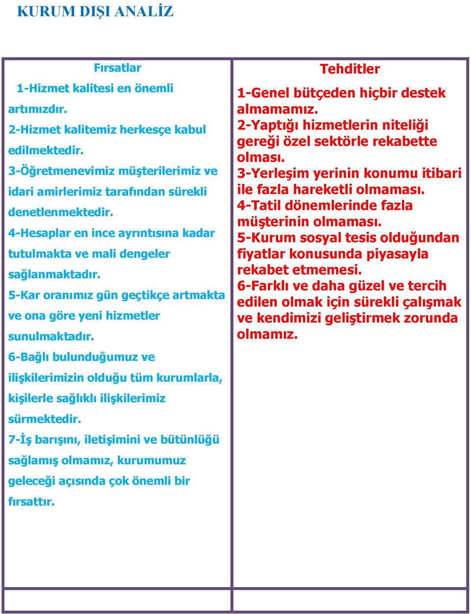 5-Kar oranımız gün geçtikçe artmakta ve ona göre yeni hizmetler sunulmaktadır. 6-Bağlı bulunduğumuz ve ilişkilerimizin olduğu tüm kurumlarla, kişilerle sağlıklı ilişkilerimiz sürmektedir.