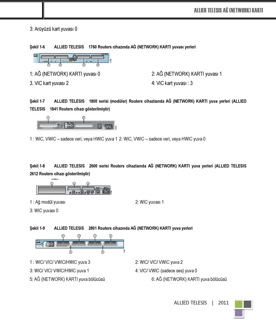 veya HWIC yuva 1 2: WIC, VWIC sadece veri, veya HWIC yuva 0 ġekil 1-8 2600 Routers cihazlaında AĞ (NETWORK) KARTI yuva yerleri ( 2612 Routers cihazı gösterilmiģtir) 1 : Ağ modül yuvası 2: WIC yuvası