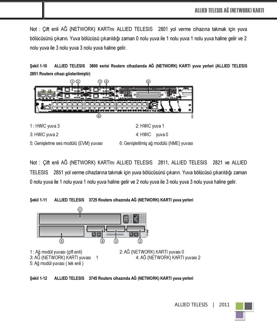 ġekil 1-10 3800 Routers cihazlaında AĞ (NETWORK) KARTI yuva yerleri ( 2851 Routers cihazı gösterilmiģtir) 1 : HWIC yuva 3 2: HWIC yuva 1 3: HWIC yuva 2 4: HWIC yuva 0 5: GeniĢletme ses modülü (EVM)