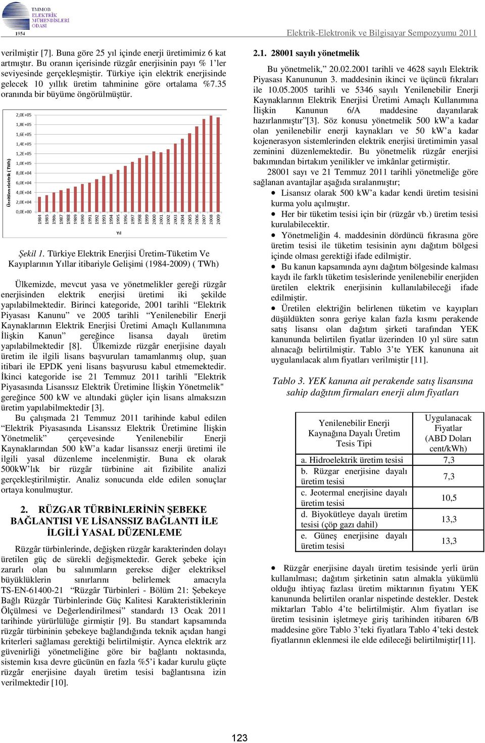 35 oranında bir büyüme öngörülmüştür. Şekil 1.