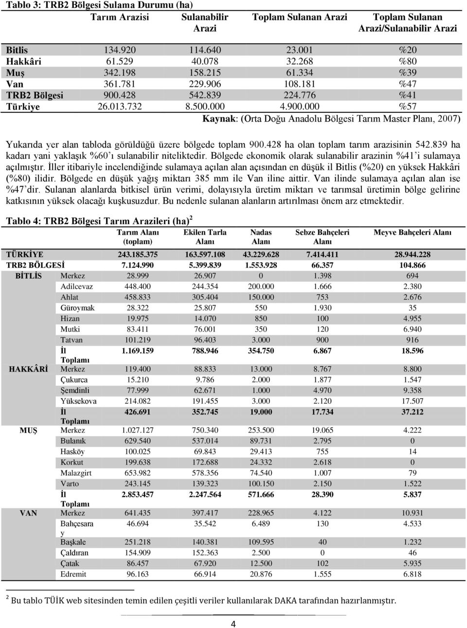 428 542.839 224.776 %41 Türkiye 26.013.732 8.500.000 4.900.000 %57 Kaynak: (Orta Doğu Anadolu Bölgesi Tarım Master Planı, 2007) Yukarıda yer alan tabloda görüldüğü üzere bölgede toplam 900.