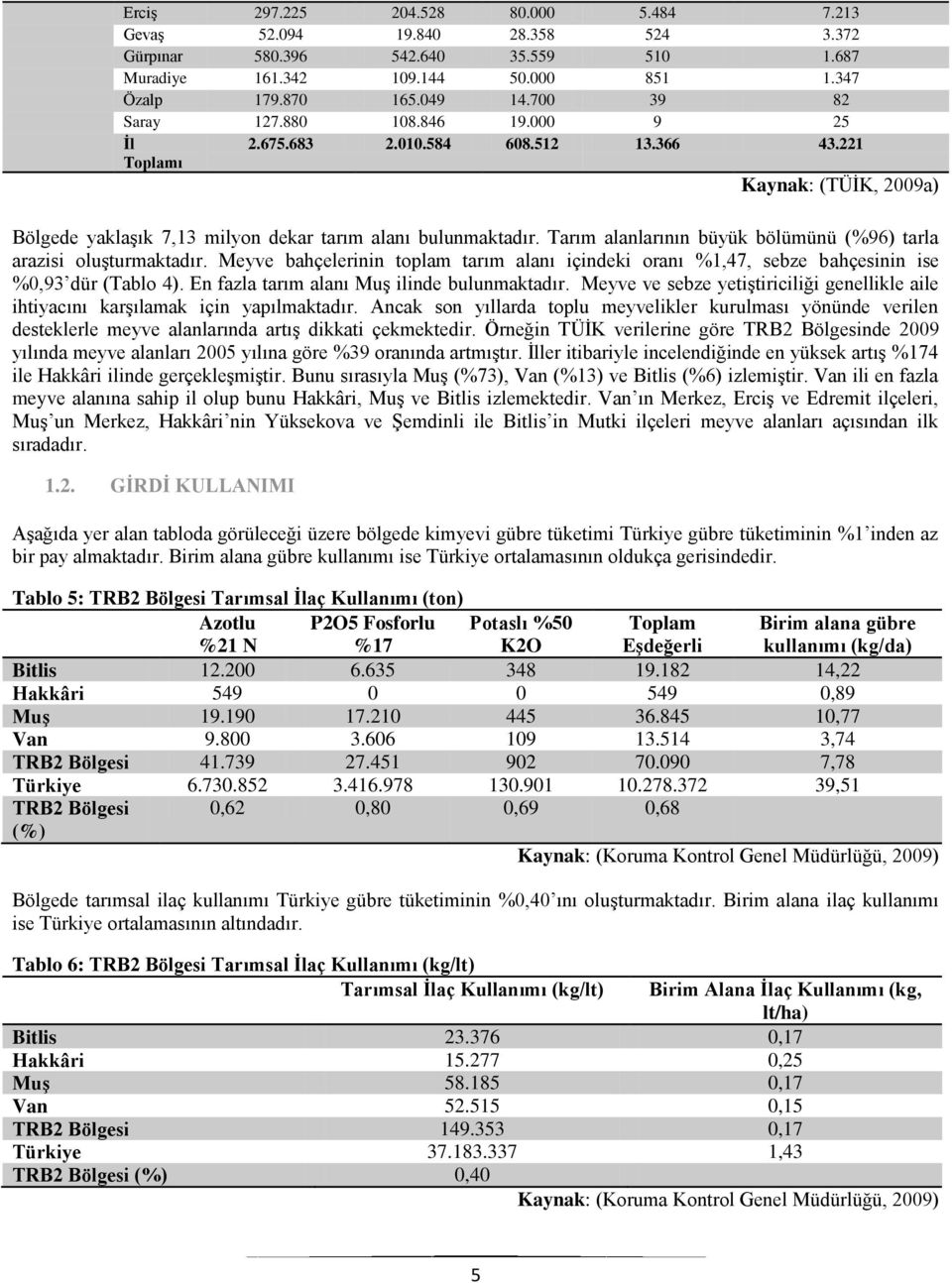 Tarım alanlarının büyük bölümünü (%96) tarla arazisi oluşturmaktadır. Meyve bahçelerinin toplam tarım alanı içindeki oranı %1,47, sebze bahçesinin ise %0,93 dür (Tablo 4).