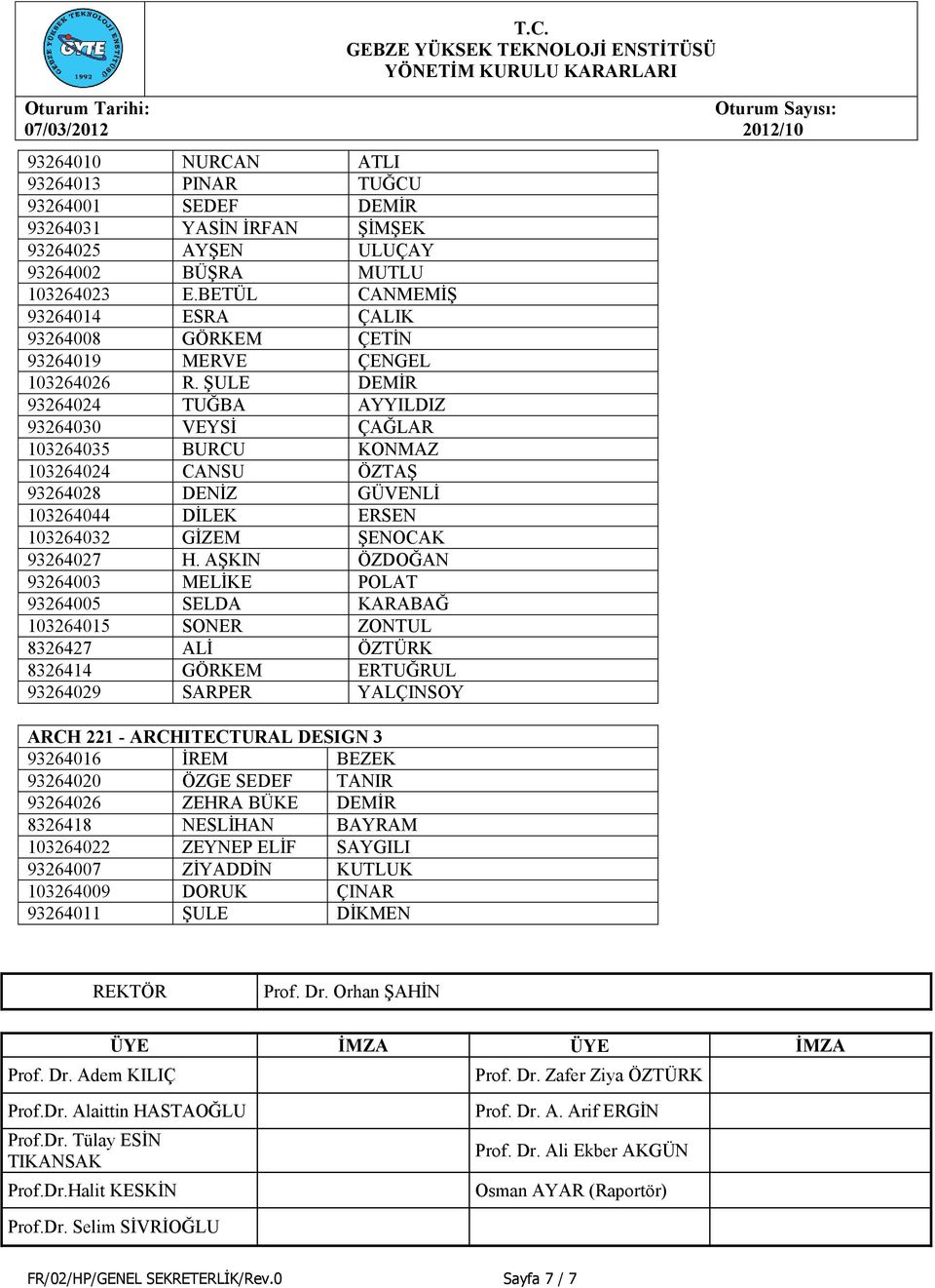 ŞULE DEMİR 96404 TUĞBA AYYILDIZ 96400 VEYSİ ÇAĞLAR 06405 BURCU KONMAZ 06404 CANSU ÖZTAŞ 96408 DENİZ GÜVENLİ 064044 DİLEK ERSEN 0640 GİZEM ŞENOCAK 96407 H.