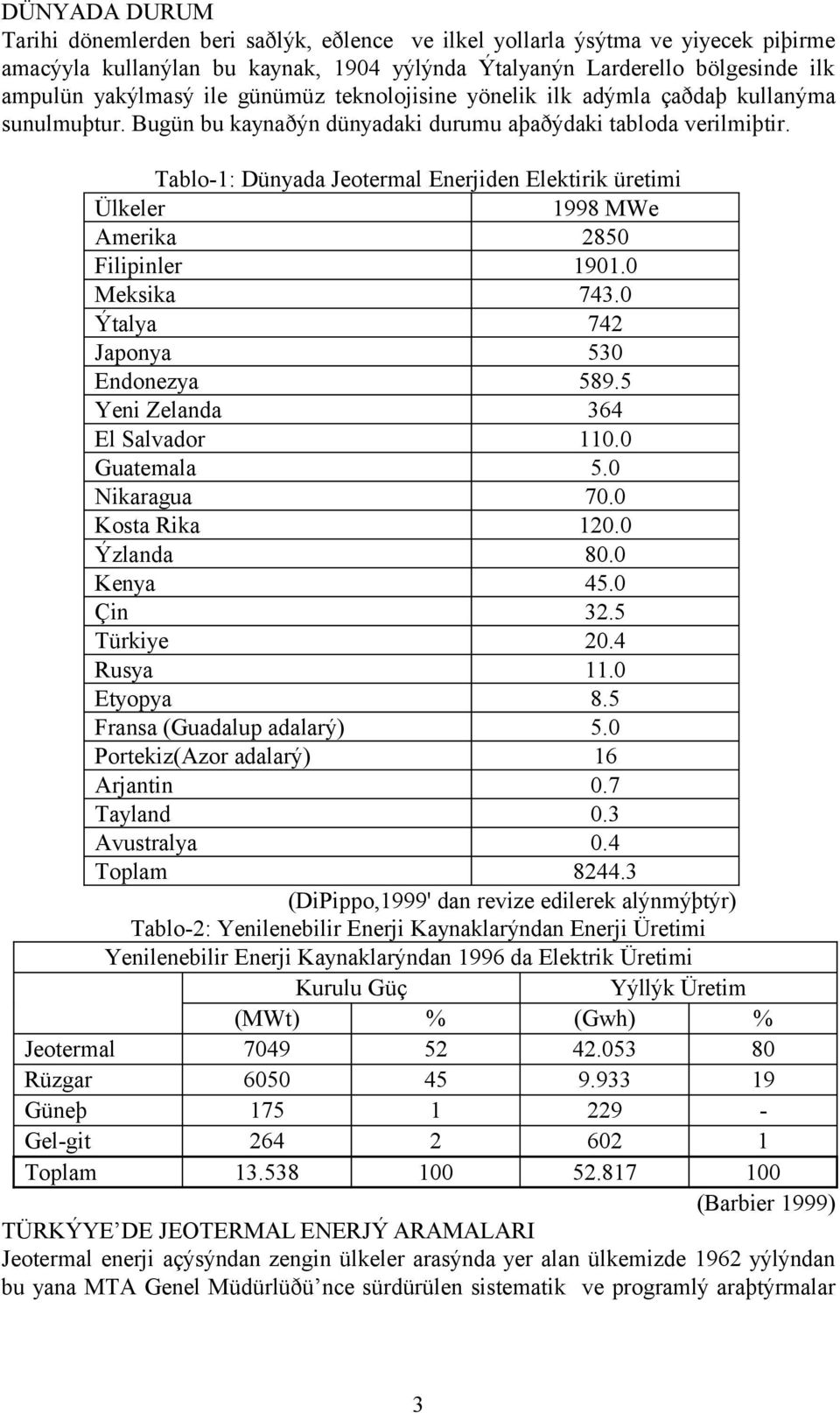 Tablo-1: Dünyada Jeotermal Enerjiden Elektirik üretimi Ülkeler 1998 MWe Amerika 2850 Filipinler 1901.0 Meksika 743.0 Ýtalya 742 Japonya 530 Endonezya 589.5 Yeni Zelanda 364 El Salvador 110.