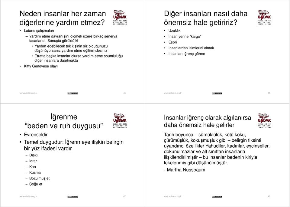 kargo Espri İnsanlardan isimlerini almak İnsanları iğrenç görme Kitty Genovese olayı 45 46 İğrenme beden ve ruh duygusu İnsanlar iğrenç olarak algılanırsa daha önemsiz hale gelirler Evrenseldir Temel