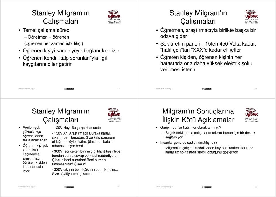 kişinin her hatasında ona daha yüksek elektrik şoku verilmesi istenir 33 34 Stanley Milgram'ın Çalışmaları Verilen şok yükseldikçe öğrenci daha fazla itiraz eder Öğreten kişi şok vermekten kaçındıkça