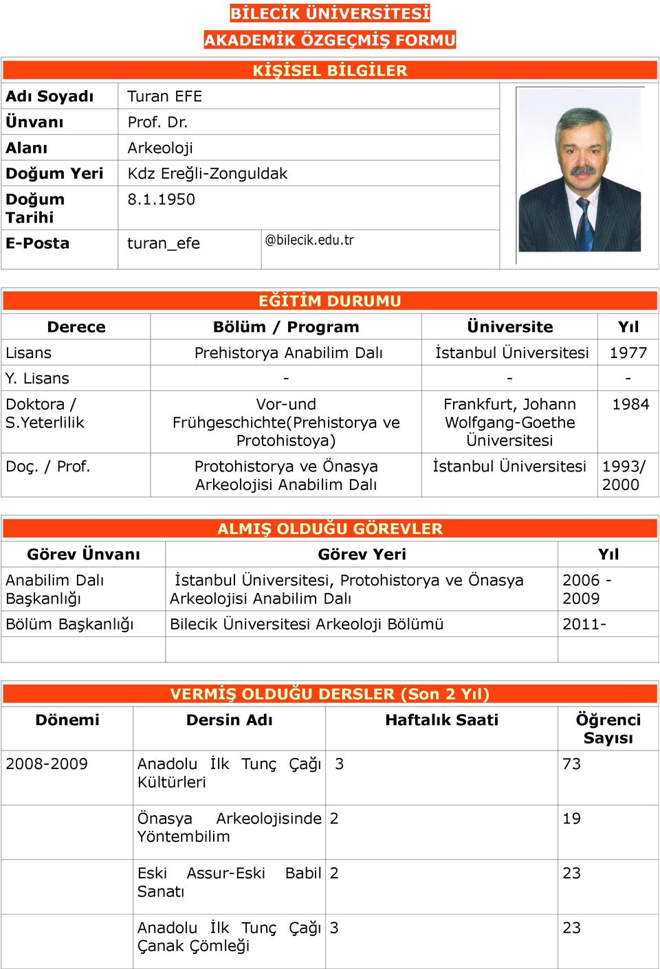 Vor-und Frühgeschichte(Prehistorya ve Protohistoya) Protohistorya ve Önasya Arkeolojisi Anabilim Dalı Frankfurt, Johann Wolfgang-Goethe Üniversitesi 1984 İstanbul Üniversitesi 1993/ 2000 ALMIġ OLDUĞU