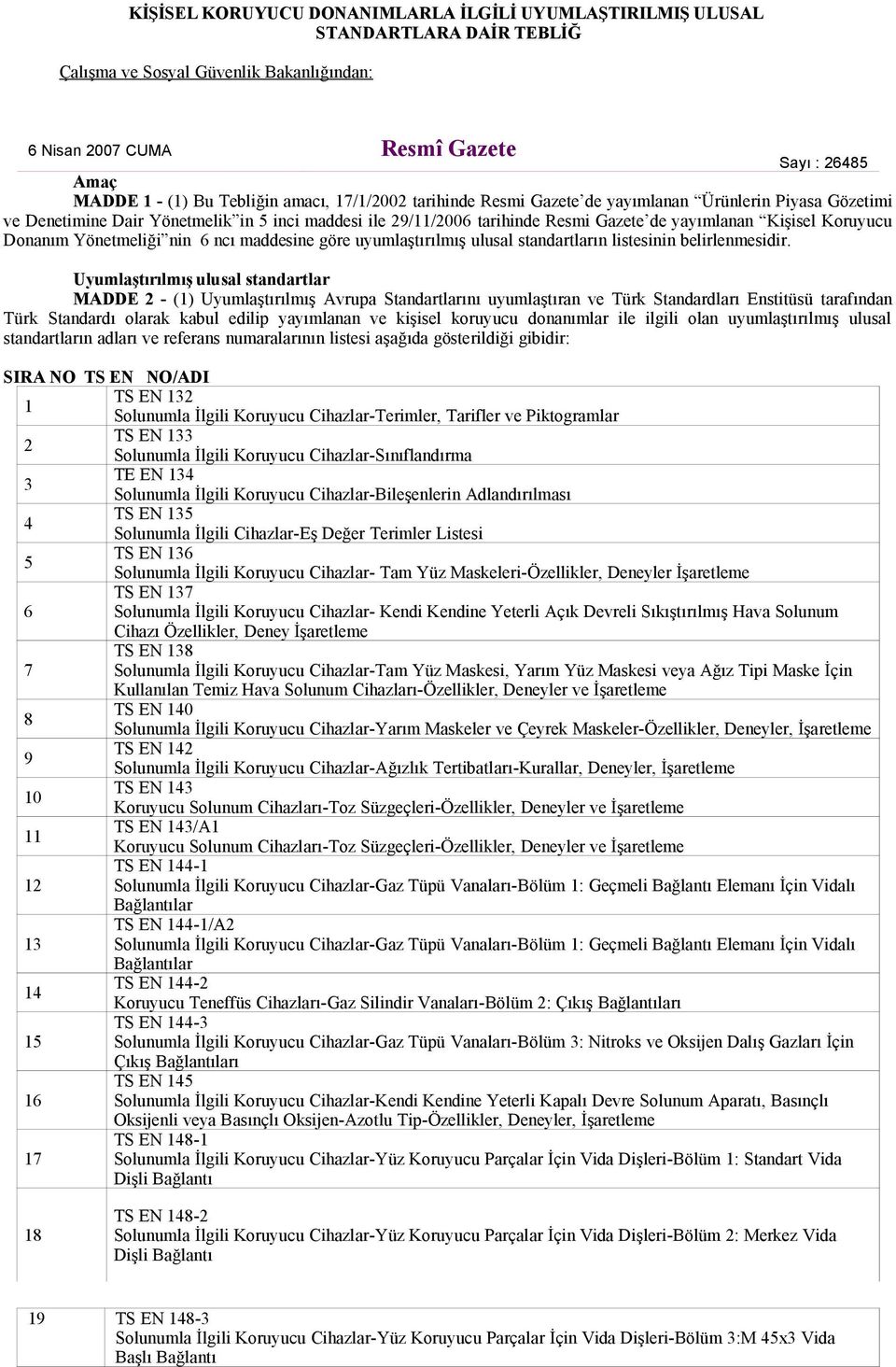 Koruyucu Donanım Yönetmeliği nin 6 ncı maddesine göre uyumlaştırılmış ulusal standartların listesinin belirlenmesidir.