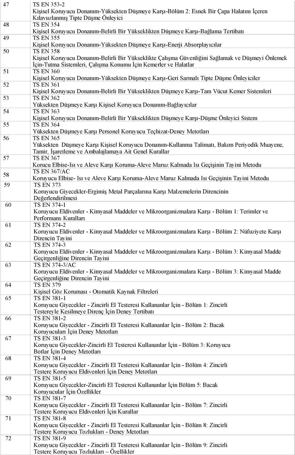 Güvenliğini Sağlamak ve Düşmeyi Önlemek İçin-Tutma Sistemleri, Çalışma Konumu İçin Kemerler ve Halatlar 51 TS EN 360 Kişisel Koruyucu Donanım-Yüksekten Düşmeye Karşı-Geri Sarmalı Tipte Düşme