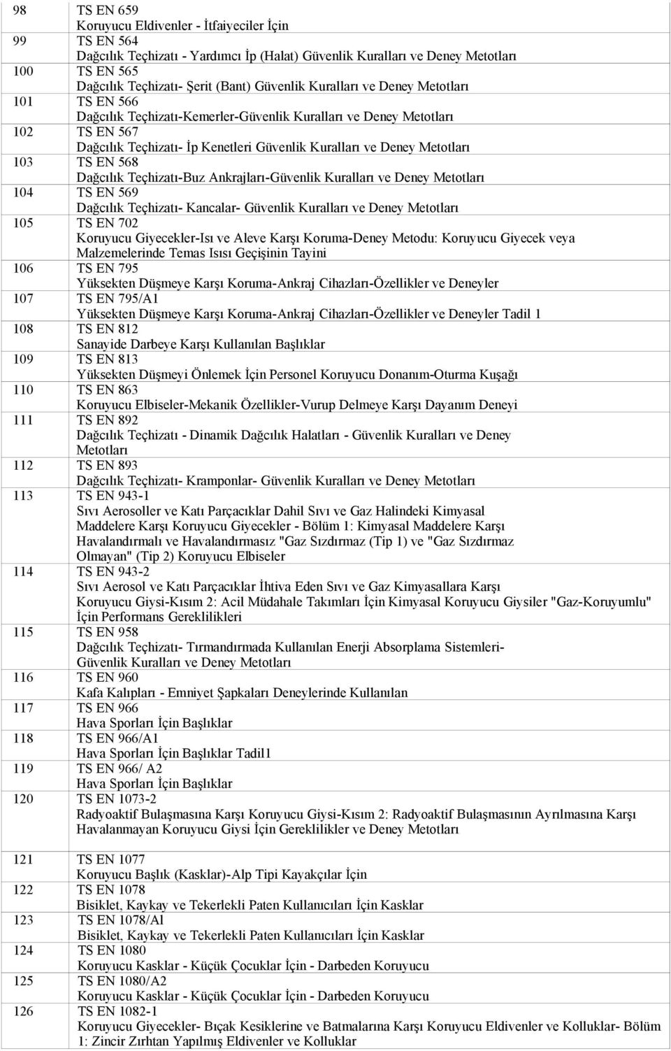 Teçhizatı-Buz Ankrajları-Güvenlik Kuralları ve Deney 104 TS EN 569 Dağcılık Teçhizatı- Kancalar- Güvenlik Kuralları ve Deney 105 TS EN 702 Koruyucu Giyecekler-Isı ve Aleve Karşı Koruma-Deney Metodu: