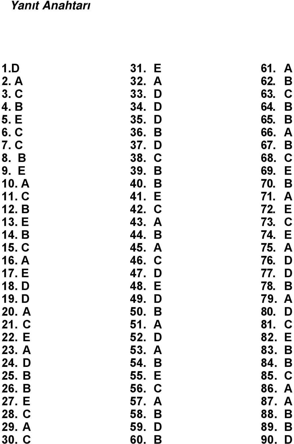 B 45. A 46. C 47. D 48. E 49. D 50. B 51. A 52. D 53. A 54. B 55. E 56. C 57. A 58. B 59. D 60. B 61. A 62. B 63. C 64. B 65. B 66.