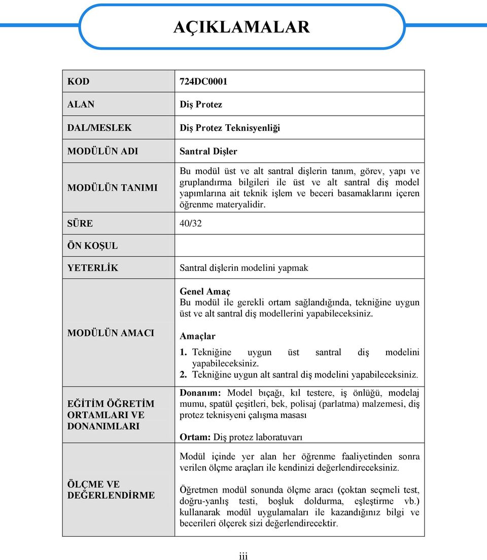 SÜRE 40/32 ÖN KOġUL YETERLĠK Santral diģlerin modelini yapmak Genel Amaç Bu modül ile gerekli ortam sağlandığında, tekniğine uygun üst ve alt santral diģ modellerini yapabileceksiniz.