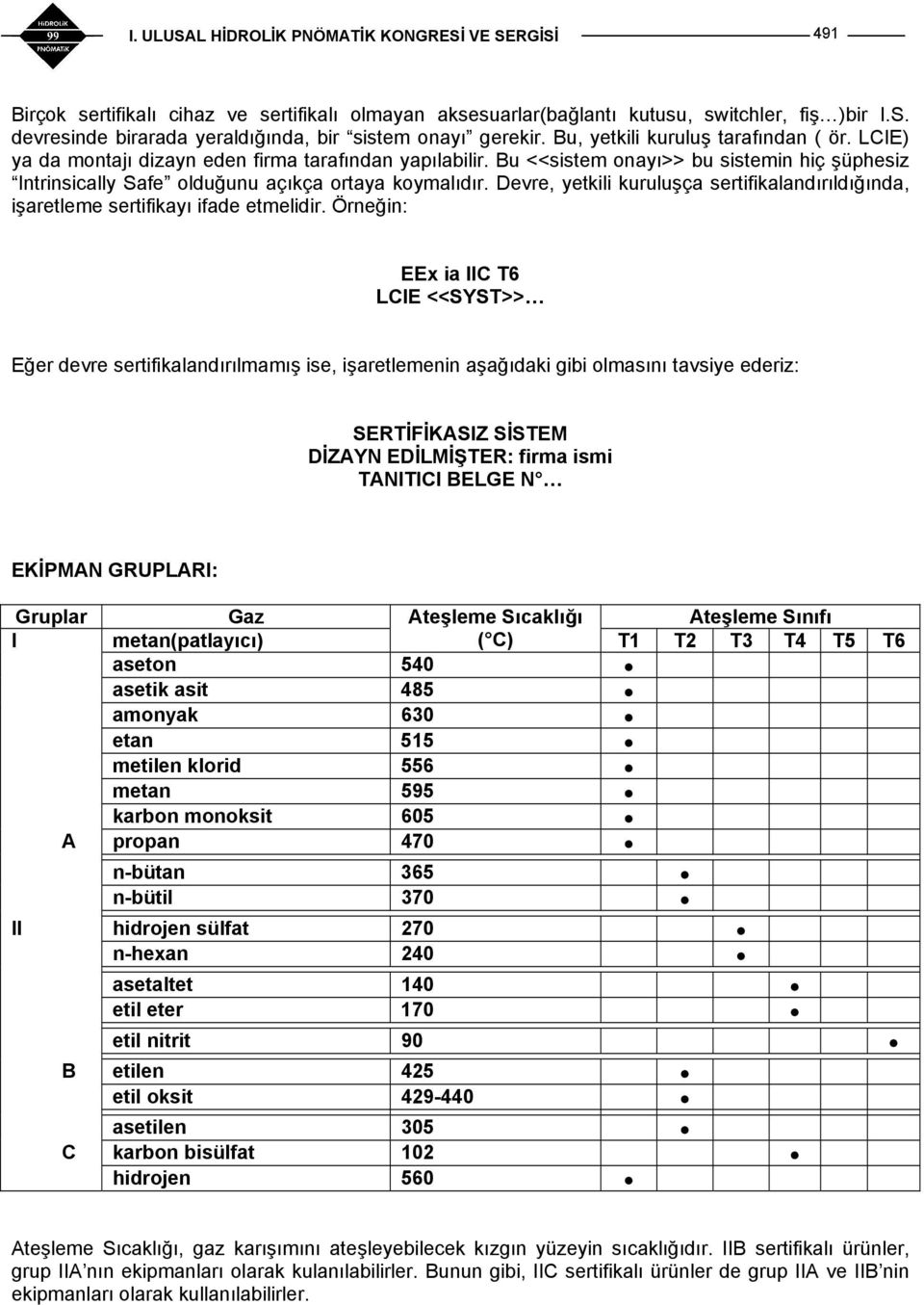 Devre, yetkili kuruluşça sertifikalandırıldığında, işaretleme sertifikayı ifade etmelidir.