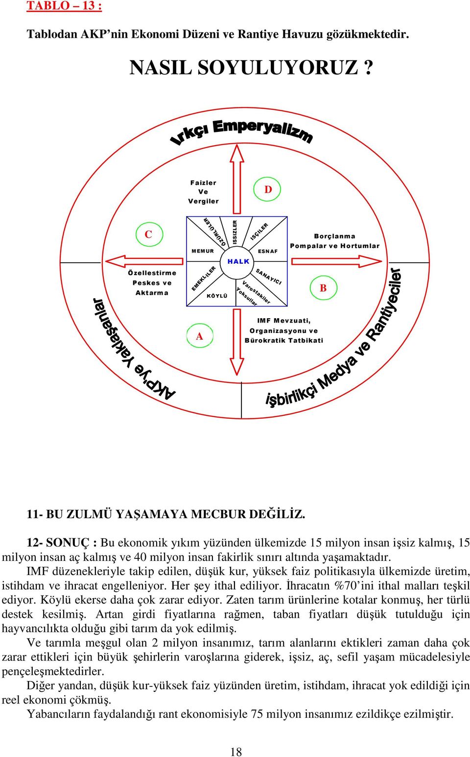 Organizasyonu ve Bürokratik Tatbikati 11- BU ZULMÜ YAŞAMAYA MECBUR DEĞİLİZ.