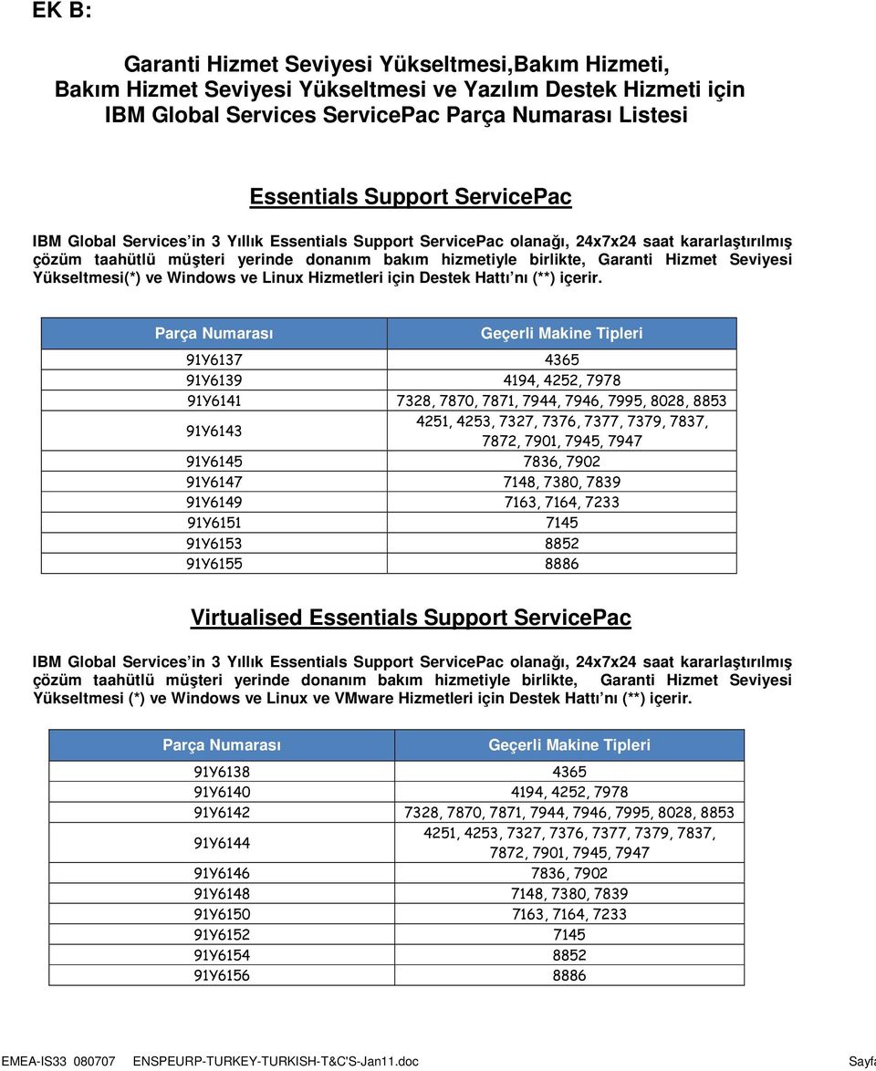 Seviyesi Yükseltmesi(*) ve Windows ve Linux Hizmetleri için Destek Hattı nı (**) içerir.