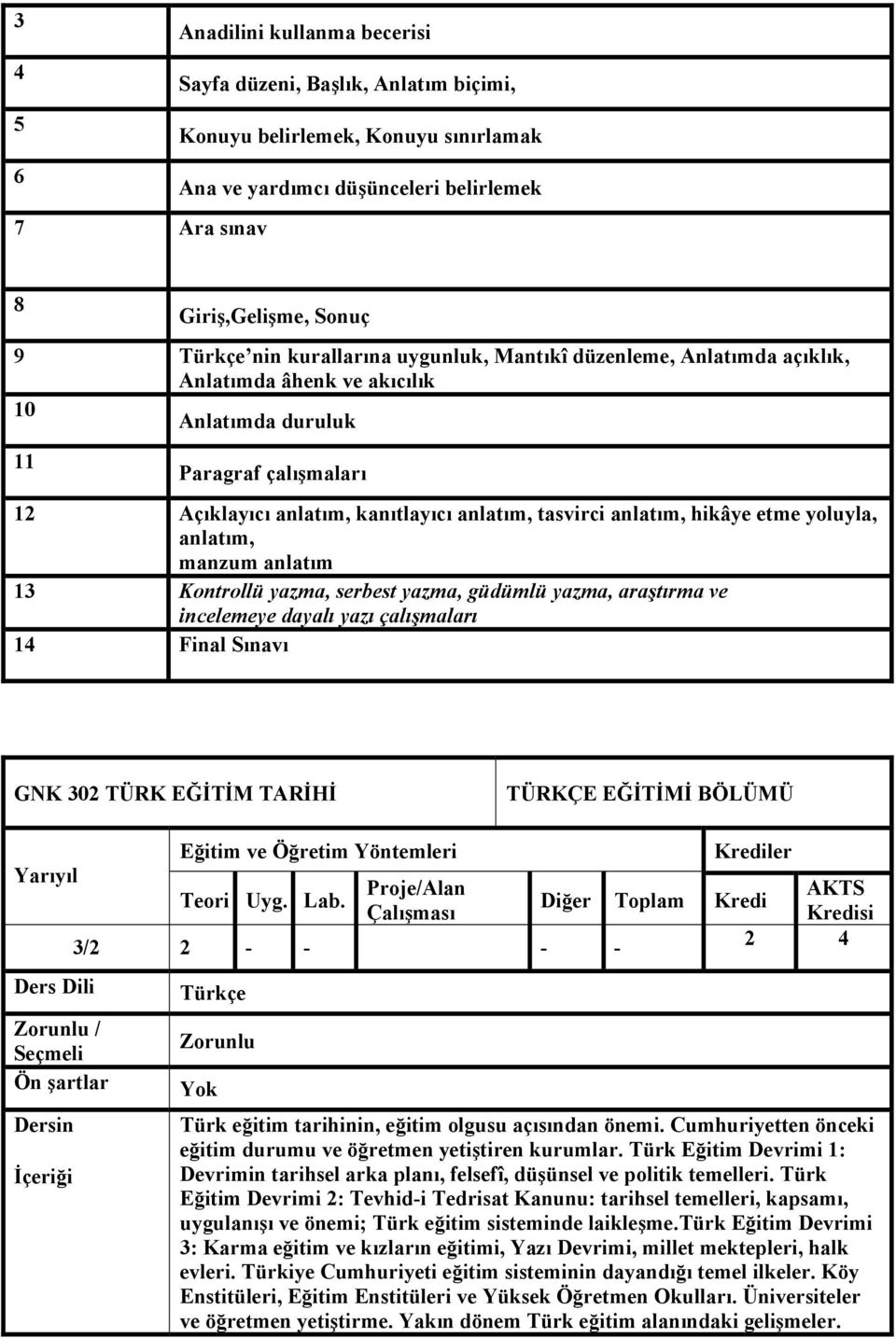 hikâye etme yoluyla, anlatım, manzum anlatım 13 Kontrollü yazma, serbest yazma, güdümlü yazma, araştırma ve incelemeye dayalı yazı çalışmaları 14 Final Sınavı GNK 302 TÜRK EĞİTİM TARİHİ TÜRKÇE