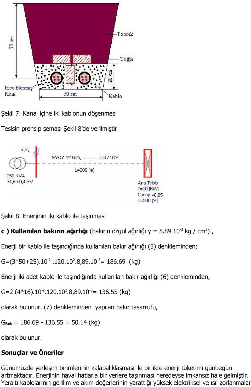 69 (kg) Enerji iki adet kablo ile taşındığında kullanılan bakır ağırlığı (6) denkleminden, G=2.(4*16).10-2.120.10 2.8,89.10-3 = 136.55 (kg) olarak bulunur.