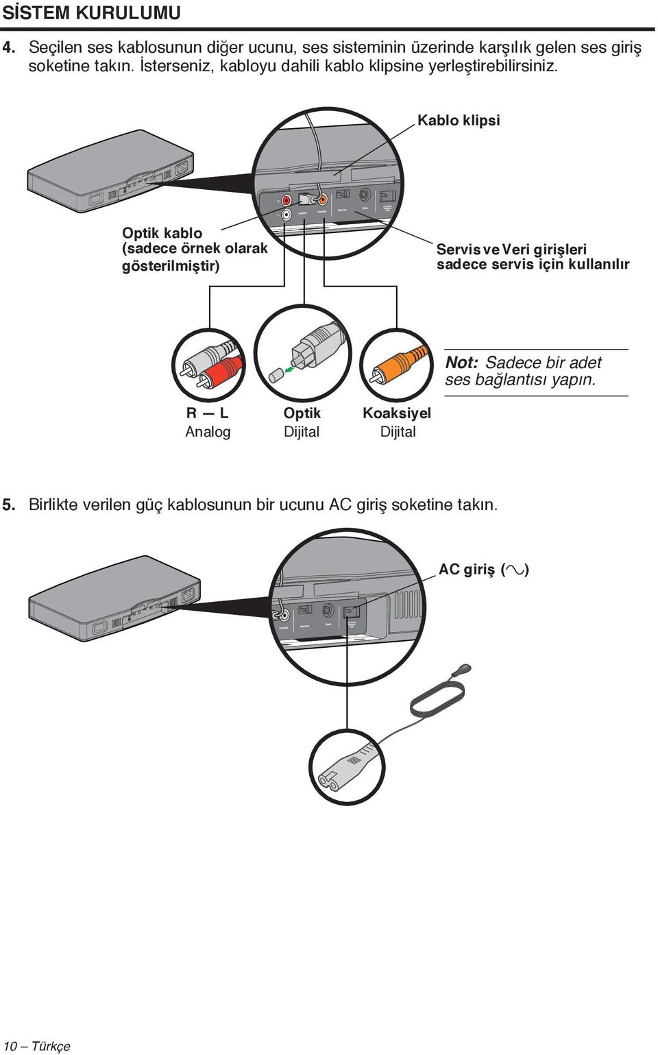 Kablo klipsi Optik kablo (sadece örnek olarak gösterilmiştir) Servis ve Veri girişleri sadece servis için kullanılır