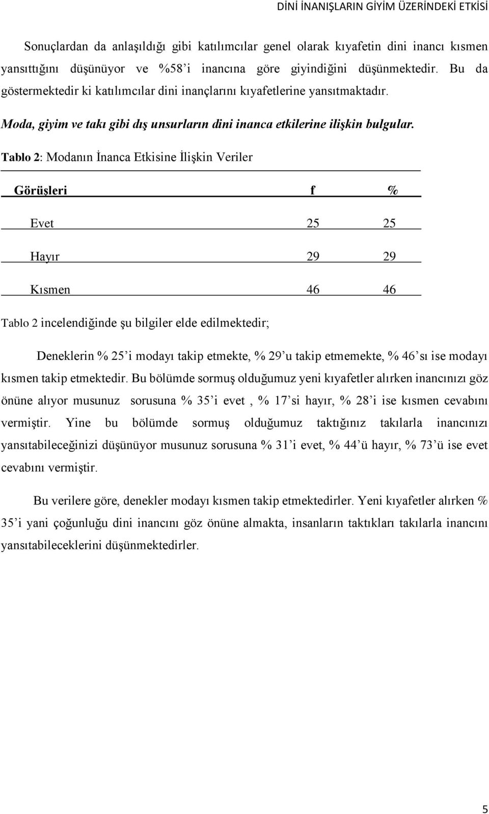 Tablo 2: Modanın İnanca Etkisine İlişkin Veriler Görüşleri f % Evet 25 25 Hayır 29 29 Kısmen 46 46 Tablo 2 incelendiğinde şu bilgiler elde edilmektedir; Deneklerin % 25 i modayı takip etmekte, % 29 u