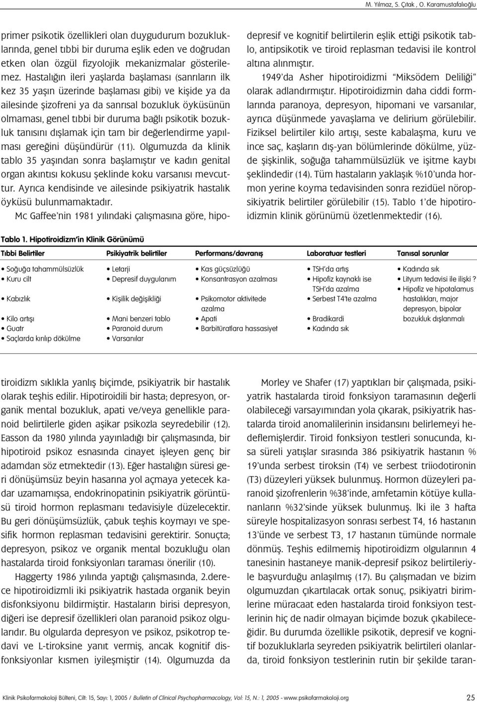 Hipotiroidizmin daha ciddi formlar nda paranoya, depresyon, hipomani ve varsan lar, ayr ca düflünmede yavafllama ve delirium görülebilir.