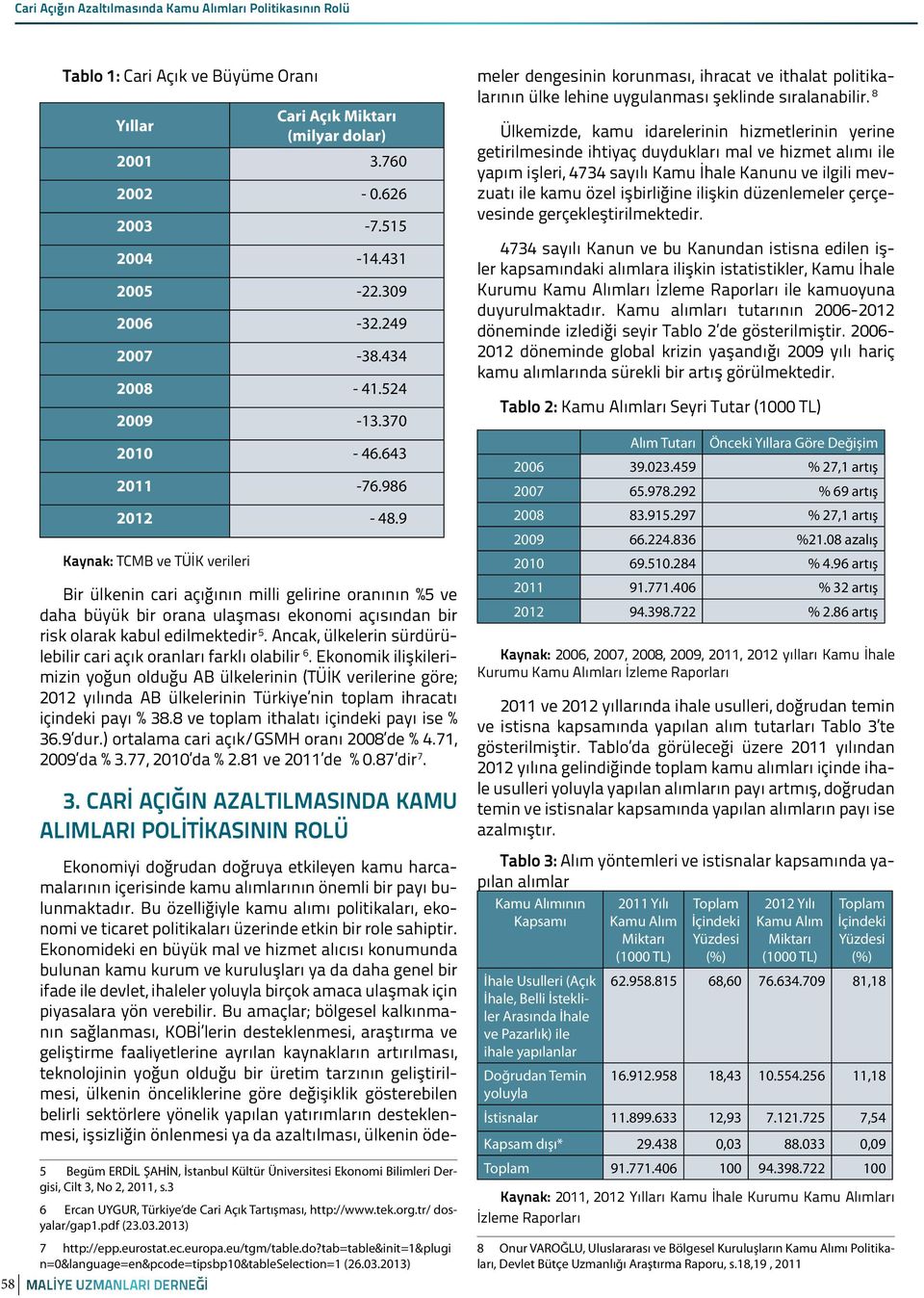 9 Kaynak: TCMB ve TÜİK verileri Bir ülkenin cari açığının milli gelirine oranının %5 ve daha büyük bir orana ulaşması ekonomi açısından bir risk olarak kabul edilmektedir 15.