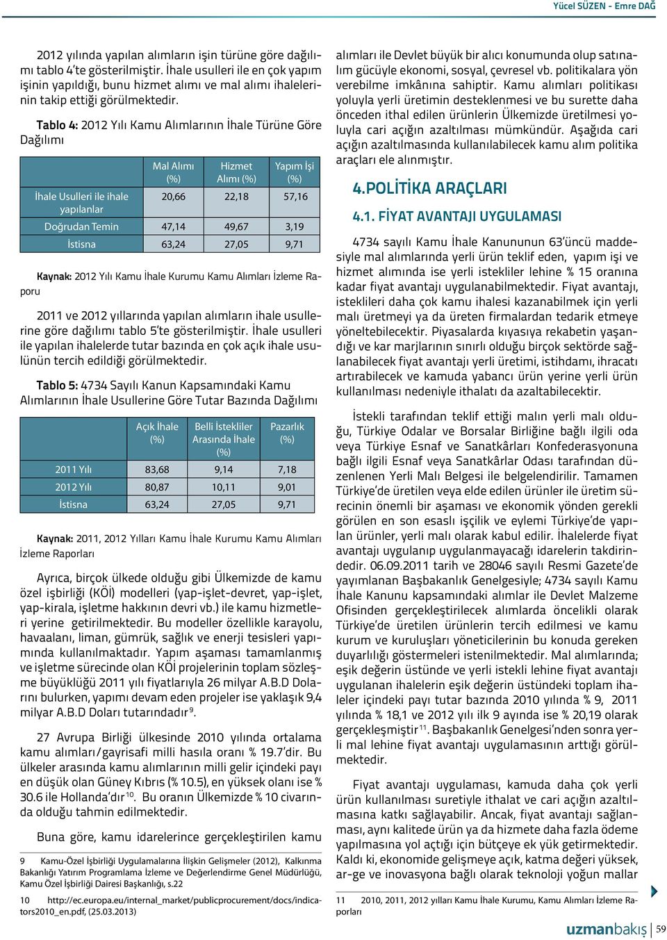 Tablo 4: 2012 Yılı Kamu Alımlarının İhale Türüne Göre Dağılımı Mal Alımı Hizmet Alımı Yapım İşi İhale Usulleri ile ihale 20,66 22,18 57,16 yapılanlar Doğrudan Temin 47,14 49,67 3,19 İstisna 63,24