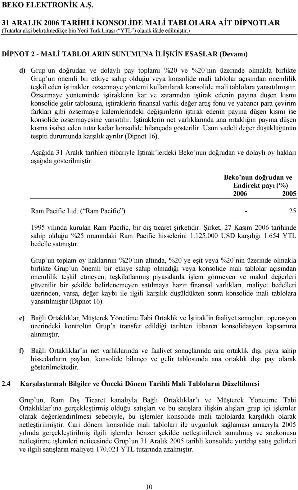 Özsermaye yönteminde iştiraklerin kar ve zararından iştirak edenin payına düşen kısmı konsolide gelir tablosuna, iştiraklerin finansal varlık değer artış fonu ve yabancı para çevirim farkları gibi