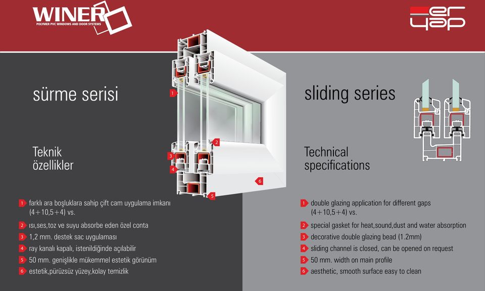 ýsý,ses,toz ve suyu absorbe eden özel conta special gasket for heat,sound,dust and water absorption,.