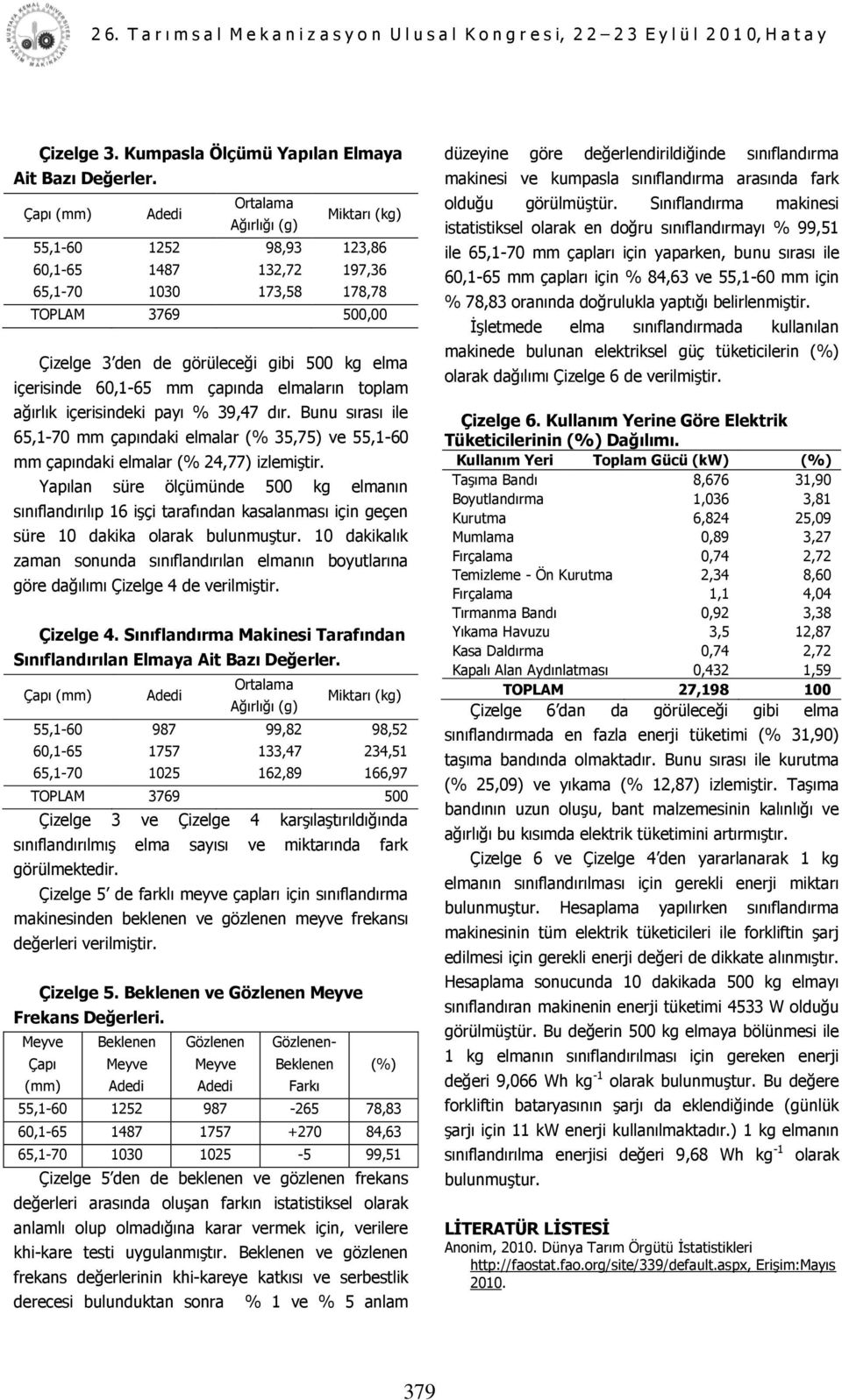 içerisinde 60,1-65 mm çapında elmaların toplam ağırlık içerisindeki payı % 39,47 dır. Bunu sırası ile 65,1-70 mm çapındaki elmalar (% 35,75) ve 55,1-60 mm çapındaki elmalar (% 24,77) izlemiģtir.